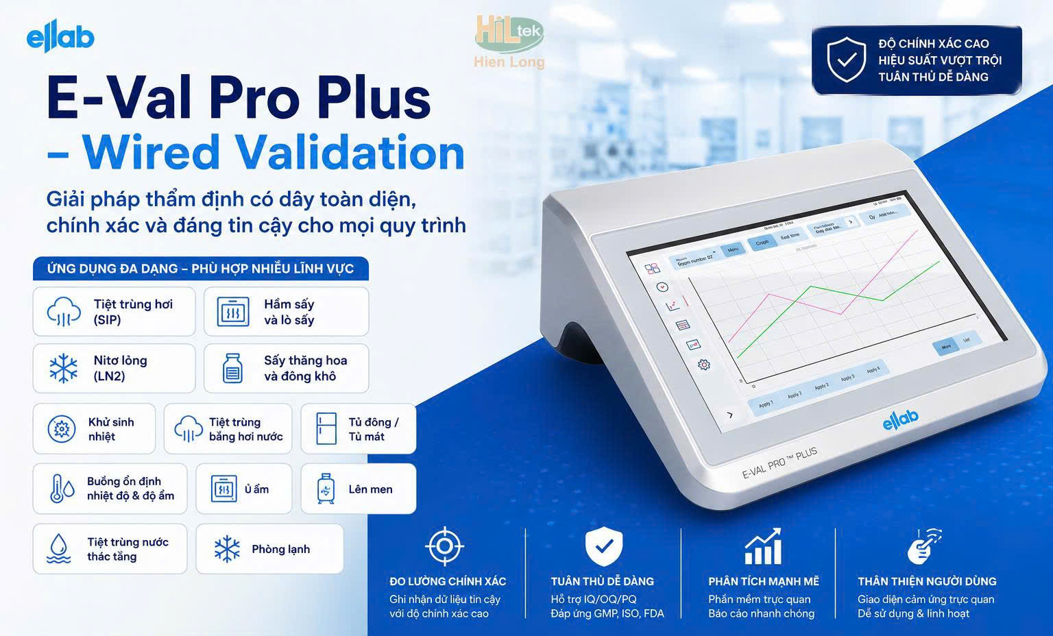 Ellab Eval Pro Plus